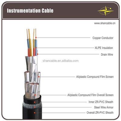 China 90℃ 2 - 5 Cores XLPE Insulated Power Cable With PVC Jacket supplier