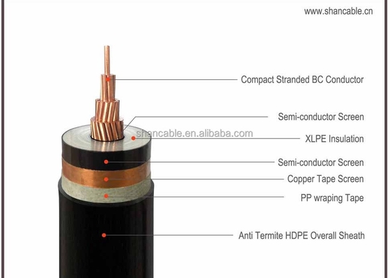 China Copper XLPE Insulated Power Cable supplier