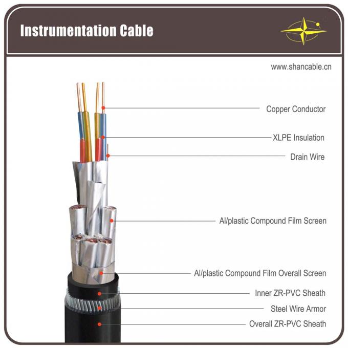 Fire Proof Shielded Instrument Cable Anti Aging Single Pair Triple Core