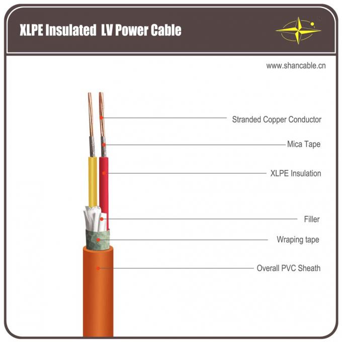 240 Sq mm CU XLPE Insulated Power Cable , Multi Core PVC XLPE Cable