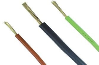 China Commercial LSOH Cable PVC Insulated Electrical Wire Red Black Yellow Brown Color supplier