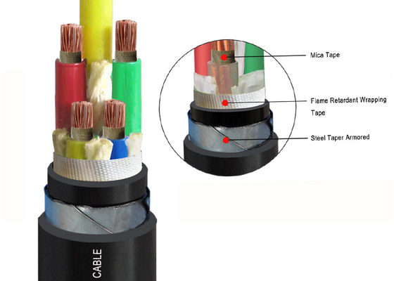China 4 Cores FRC Power Fire Resistant Cable 600 Volt 1000 Volt With Mica Tape Screen supplier