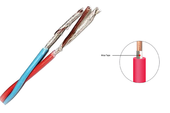 China Professional Flame Resistant Cable , Fire Retardant Cable H07V-R THHN/THHW supplier