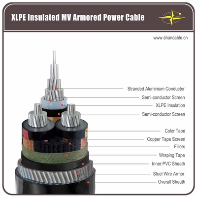 China XLPE Insulated Armoured Electrical Cable , Galvanized Steel Wire Armoured Cable supplier