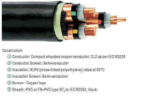 China Copper Conductor XLPE Insulated Power Cable supplier