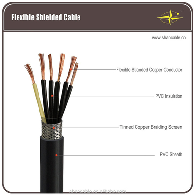 China Copper Jacket  Control Cables With Class2 Connector And CE Voltage Rating supplier