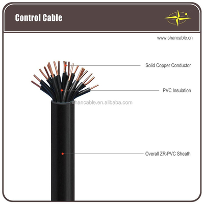 China Varies Connector Finish Prefabricated Branch Cable With Different Insulation Material supplier