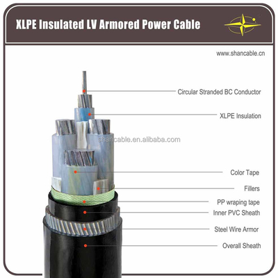 China 1-5 Cores XLPE Insulated Power Cable With Cable Size 1.5-630mm2 And PVC / LSZH Jacket supplier