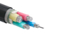 Underground Multi Core PVC Insulated Cables Electrical Armored Copper Conductor supplier