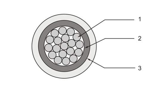 0.6/1kV Single Core PVC Insulated Cable With Aluminum Conductor supplier