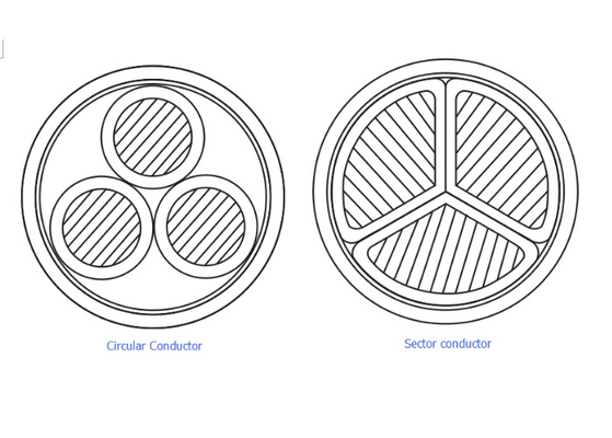 1kV Three Cores PVC Insulated Copper Conductor  Power Cable Electrical Cable Wires supplier