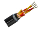 Fire Proof Shielded Instrument Cable Anti Aging Single Pair Triple Core supplier