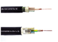 0.6 / 1 KV Fire Resistant Cable XLPE Insulation with Mica Tape IEC 60228 IEC 60332 supplier