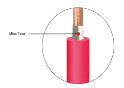 IEC60228 FRC LSZH Electrical Fire Resistant Cable 300 / 500V / 450V supplier