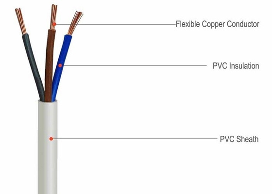 25 Sq mm 1 Kilo Voltage PVC Electrical Cable , PVC Sheathed Cable supplier