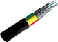 600V 1000V 400 Sq mm PVC Insulated Cables , Copper / Aluminum Conductor Cable supplier