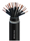 Copper Conductor PVC Insulated Multicore Control Cables , Steel Wire Armored Cable supplier