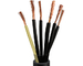 Control Class 5 Copper Conductor Cable Black Color 0.5mm2 - 10mm2 supplier