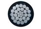 600/1000V Single Core XLPE Insulated  Power cable  Copper Conductor  Shanghai Factory supplier