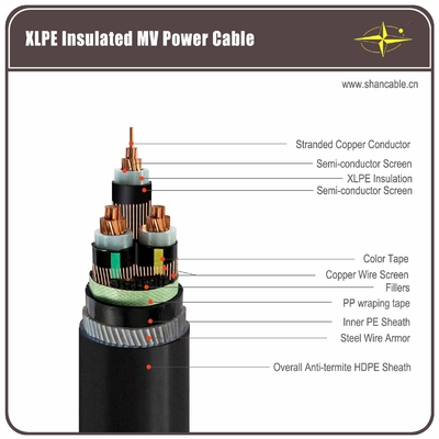 YJV22-6/10KV-3 120 XLPE Armoured Cable With Circular Stranded Copper Conductor supplier