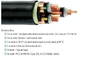 Copper Conductor XLPE Insulated Power Cable supplier