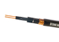 Multi Cores 1.5mm2 Unarmored Copper Control Cables PVC Sheath IEC Standard supplier
