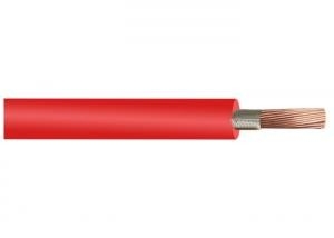 ISO PVC Insulated Cables Sheathed Mica Tape Fire Resistant Low Voltage Electric Cable supplier