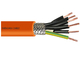 Al - Foil Screen Tinned Copper Wire Brain Screen PVC Sheathed Cable With Multi Cores supplier