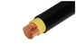 0.6/1kV Flame Retardant PVC Insulated Cables Copper Power Cable Single Core supplier