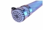 ACSR Conductor Aluminium Alloy Conductors For Overhead Transmission Line BS215 supplier
