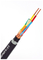 Copper Conductor XLPE Insulated Flexible Control Cables WIth PVC Outer Sheath supplier