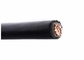 XLPE Insulation Low Smoke Zero Halogen Cable , Single Phase Flame Retardant Cable Copper Conductor supplier