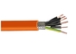 0.6/1kV Low Smoke Zero Halogen Cable ROHS CE Certified CU / XLPE supplier