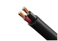 0.6 / 1kV Fire Resistant Cable Low Smoke Zero Halogen Electrical Cable supplier