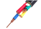 0.6/1kV Copper Conductor Power Cable , Four Core IEC Standard Cable supplier