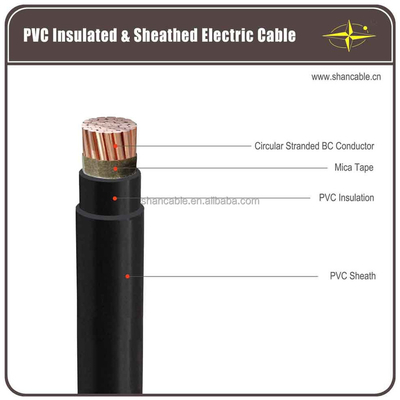 Indoor PVC Jacket Material Rubber Sheathed Cable For Heavy Duty Applications supplier