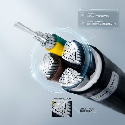 Free Sample PVC Insulated Power Cable 0.6/1kV 3x10mm2 Copper Fast Delivery supplier