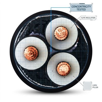 Low Smoke Zero Halogen XLPE Insulated Power Cable LSZH Sheathed 0.6/1kV supplier