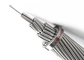 Overhead Line 800 X 600 AAC Bare Conductor IEC61089 Standard supplier