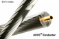 Bare Conductor ACCC® Conductor Amsterdam for long distance power transmission supplier