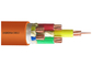 BBTRZ Flexible Mineral Insulation LSZH Power Cable supplier