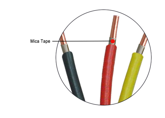 Multicores Mica Tape Wrapping XLPE Insulated BS8519 Multicore Power Cable supplier