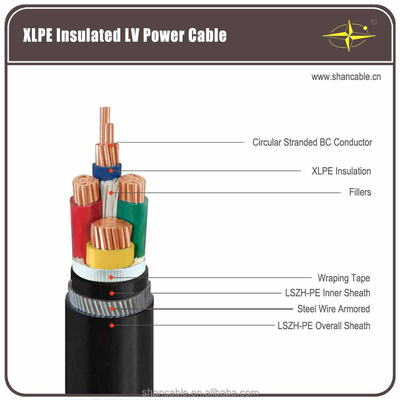 PVC Sheathed XLPE Insulated MV Power Cable 3 Core For Construction Sh Shenghua supplier