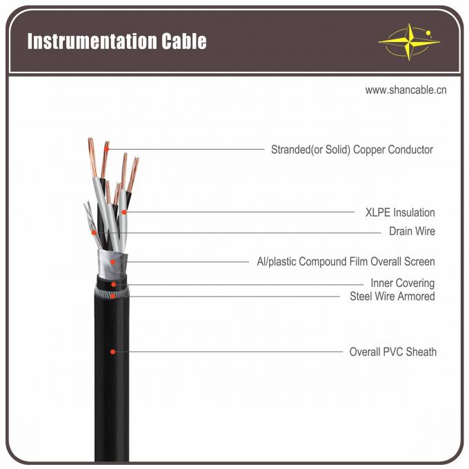 Shielded Instrument Overall Screen Cable Armoured / Unarmored 2 Years