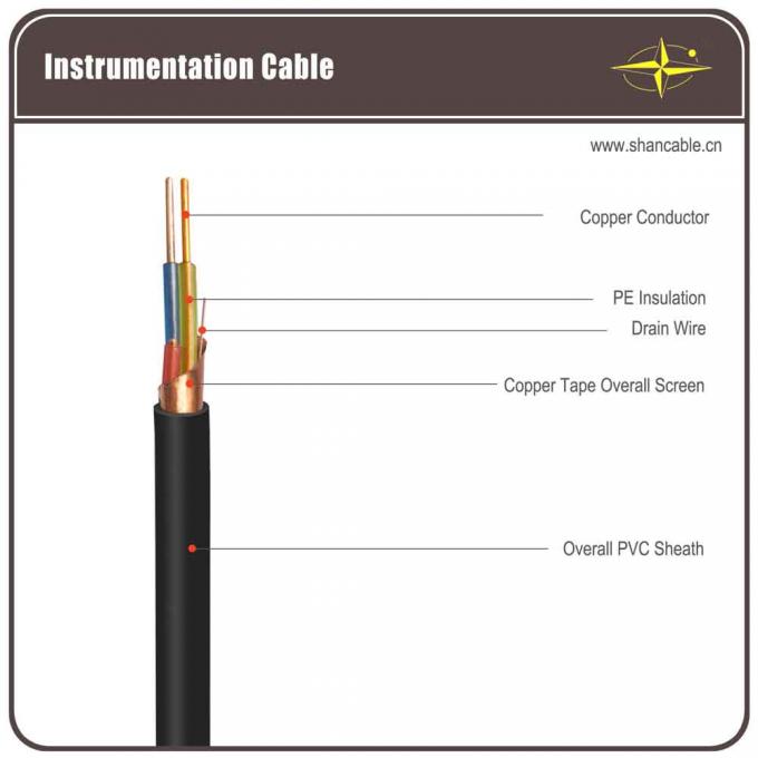 Twisted Pair Conductor Shielded Instrument Cable Commercial 0.5 1.5 sq mm