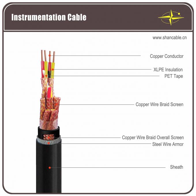 SWA / STA Armored Instrumentation Cable , Fire Retardant Cable Eco Friendly