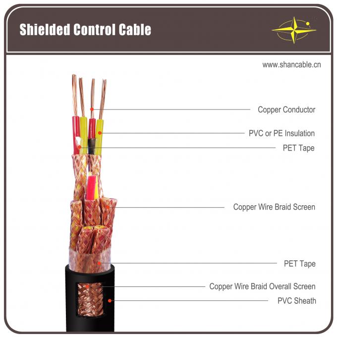 Professional Shielded Instrument Cable Individual / Overall Copper Wire