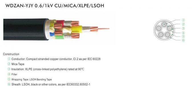 Electrical FRC 4 Core Heat Resistant Cable Customized Color
