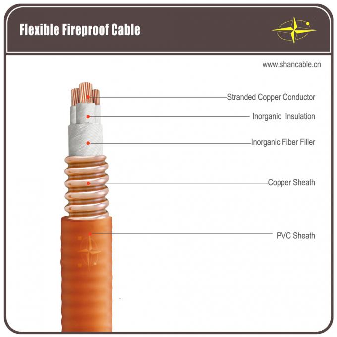 High Temperature Flame Resistant Cable Insulation Resistance ≥ 10000 MΩ