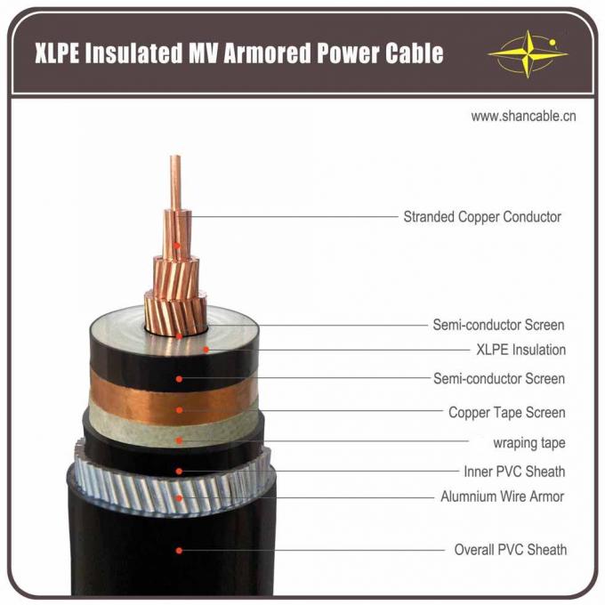33kV Single Core Copper XLPE Insulation Armoured Power Cable 19/33kV